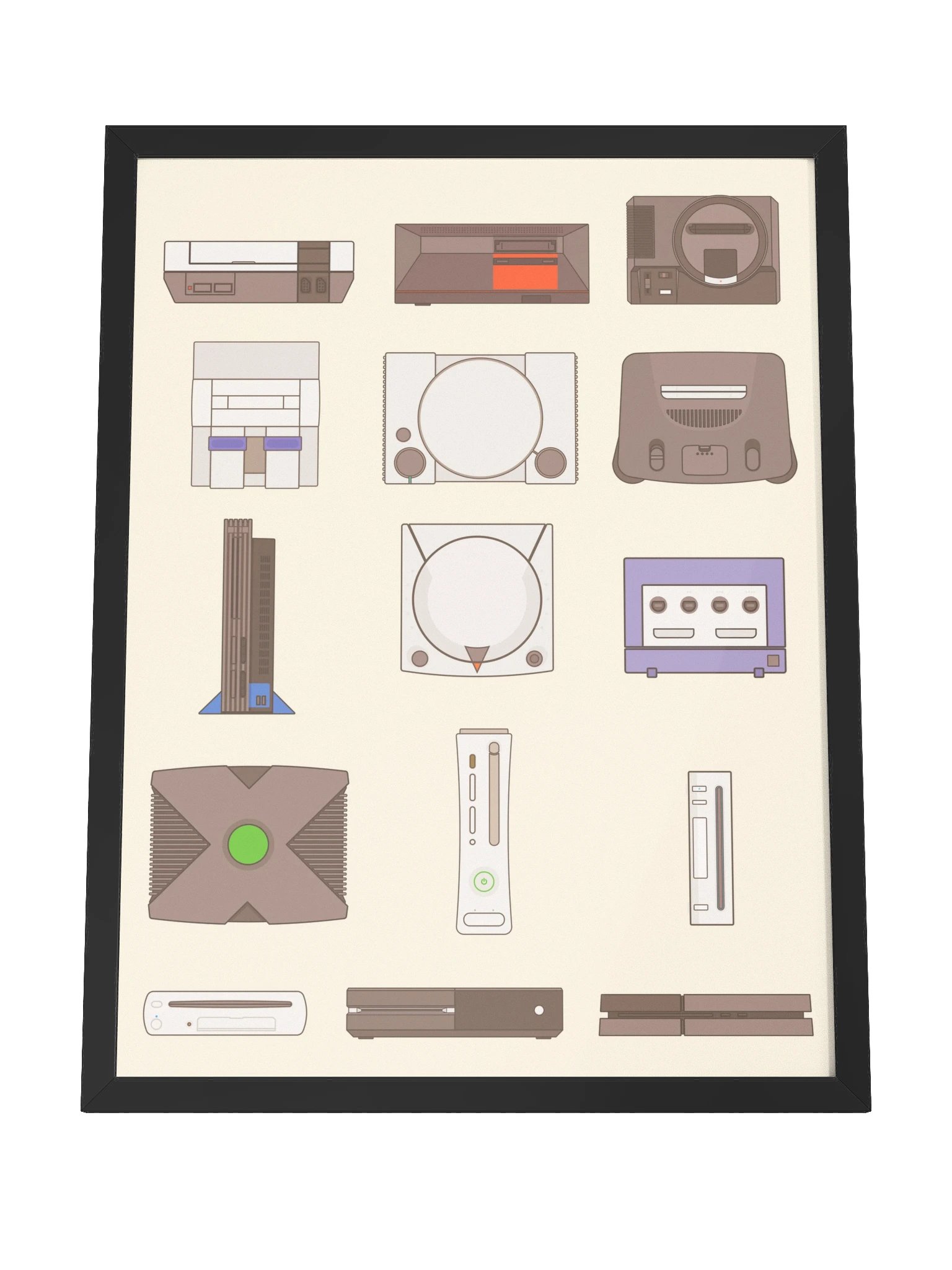 Retro Consoles (Beige) [3x4] | Framed product image (4)