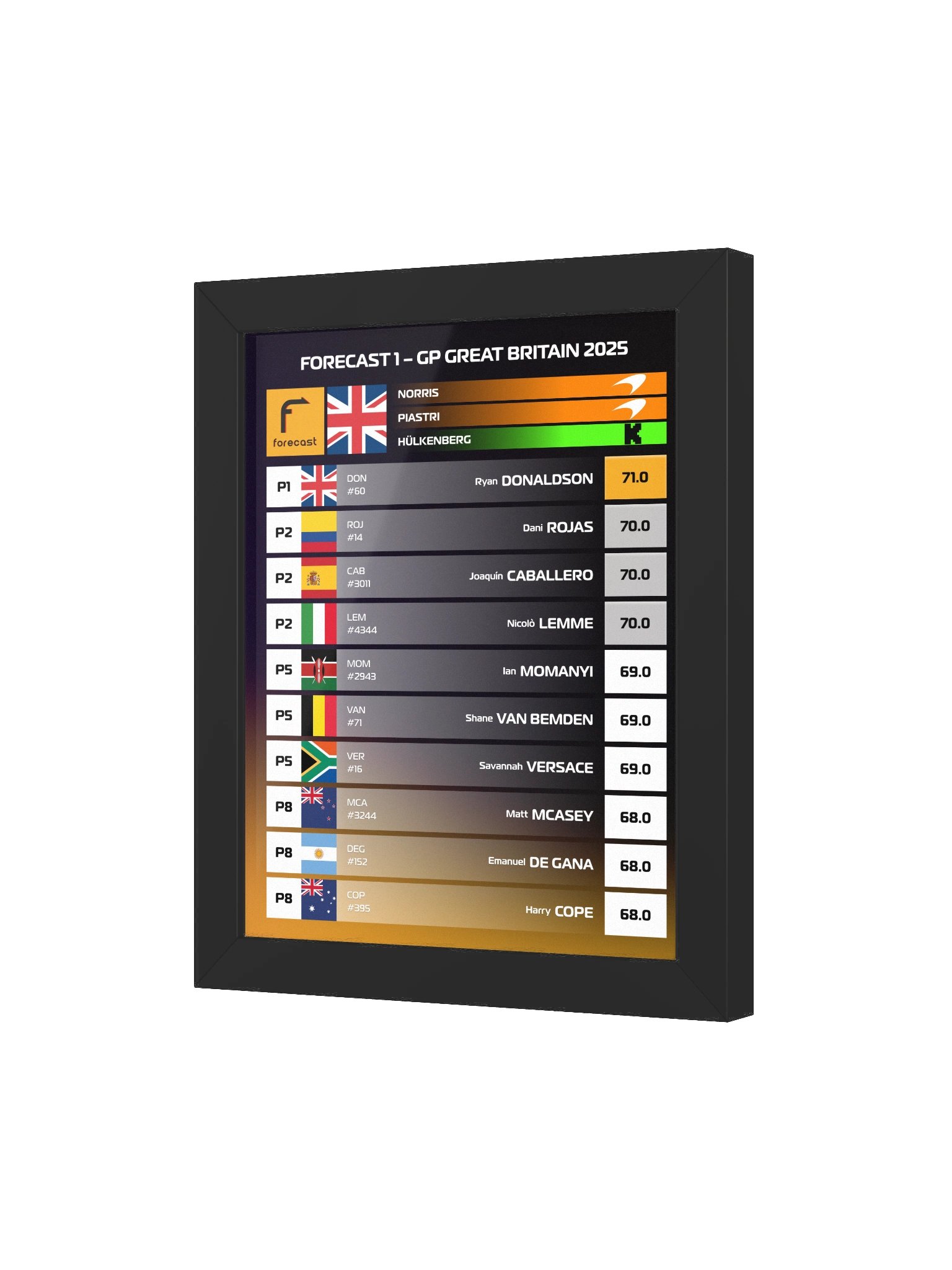 GP Great Britain 2025 Frame product image (5)
