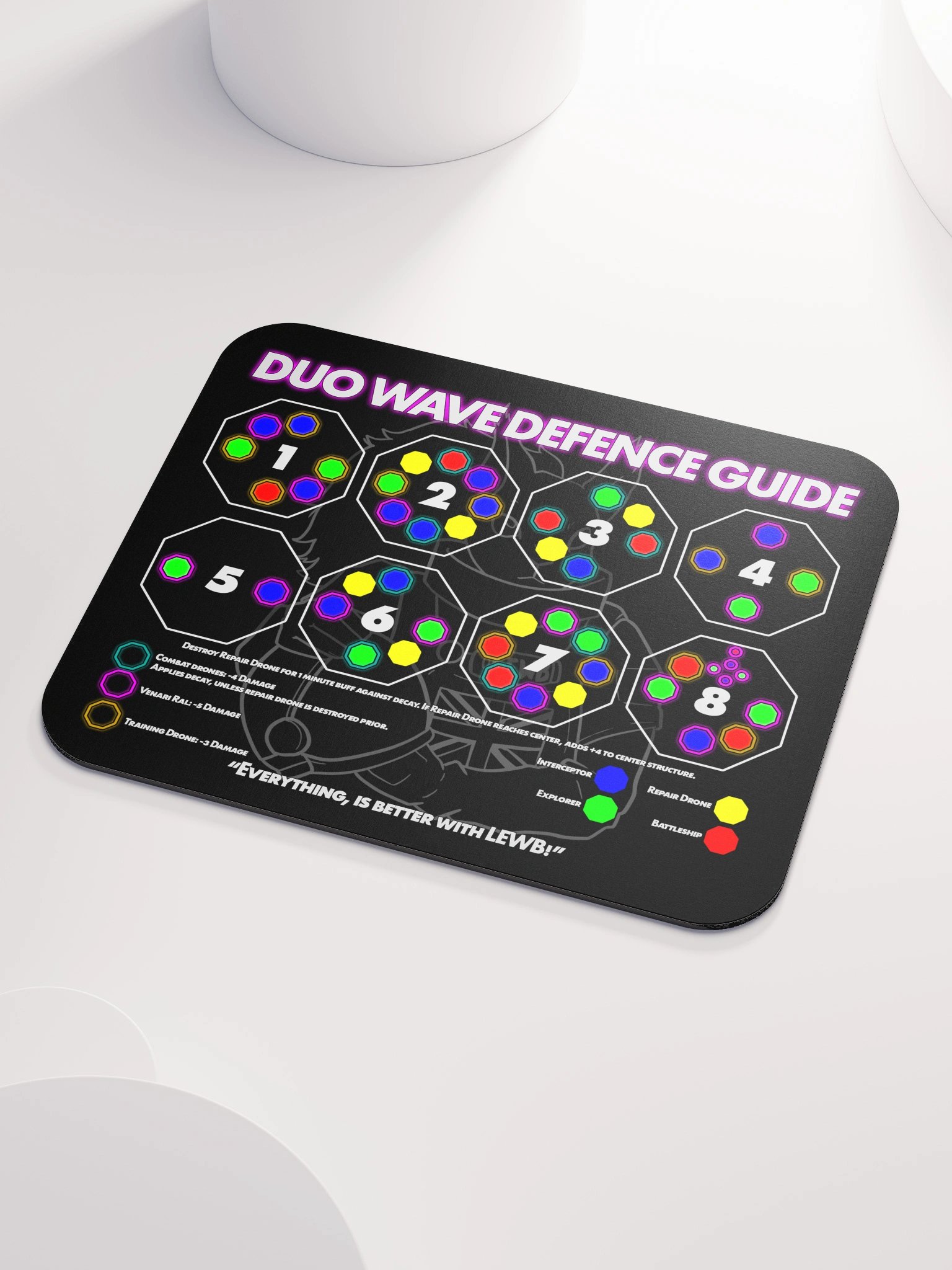 Duo Wave Defence Guide Mouse Pad product image (3)