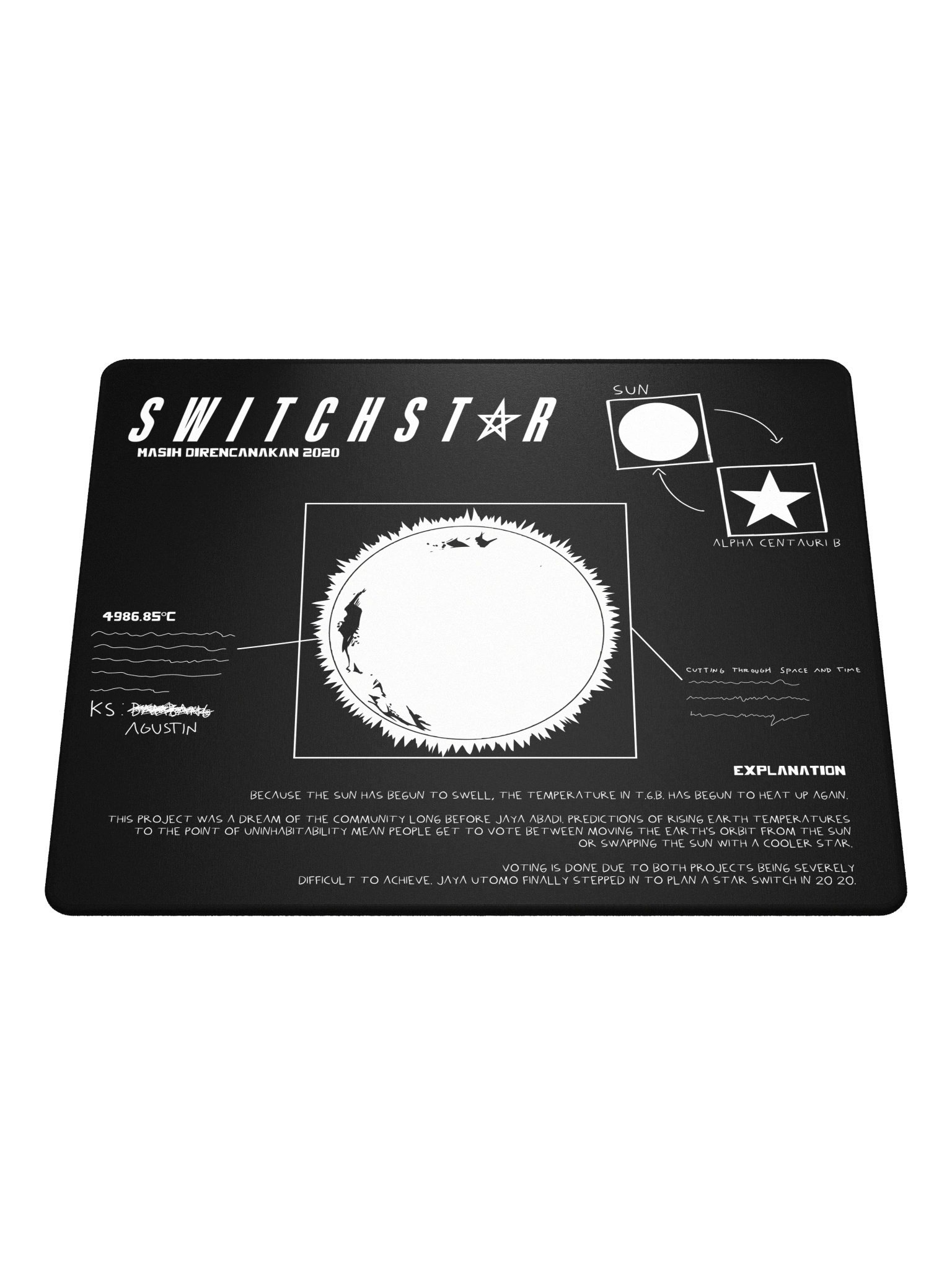 DESKMAT | SWITCHSTAR (BLACK EDITION) product image (4)