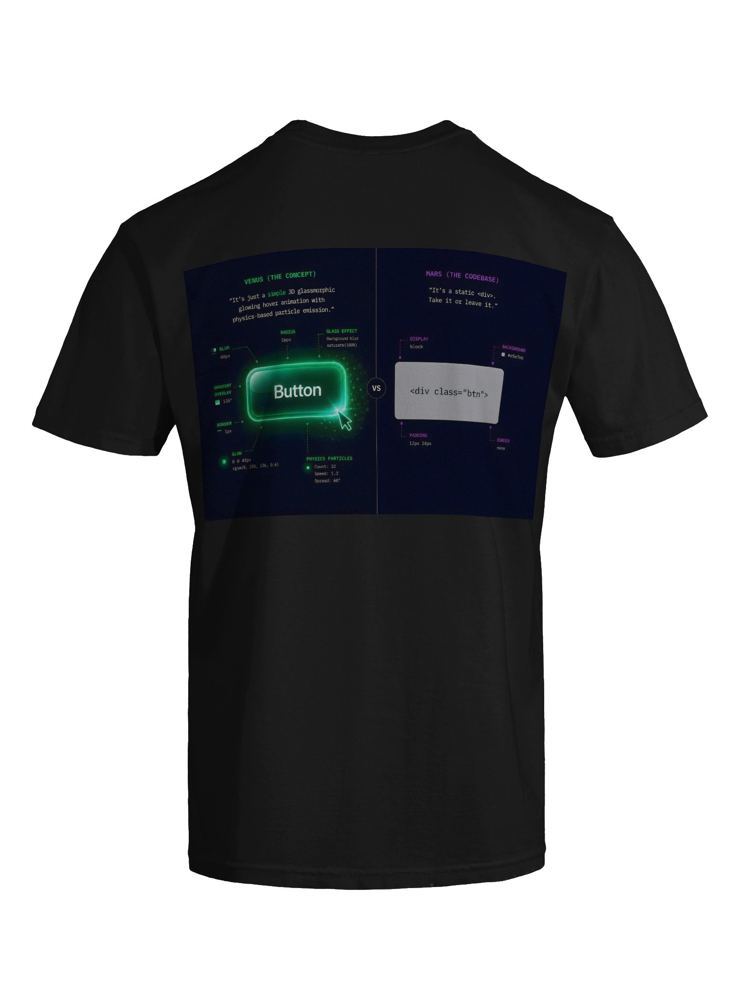 The "Production Reality" Check product image (92)
