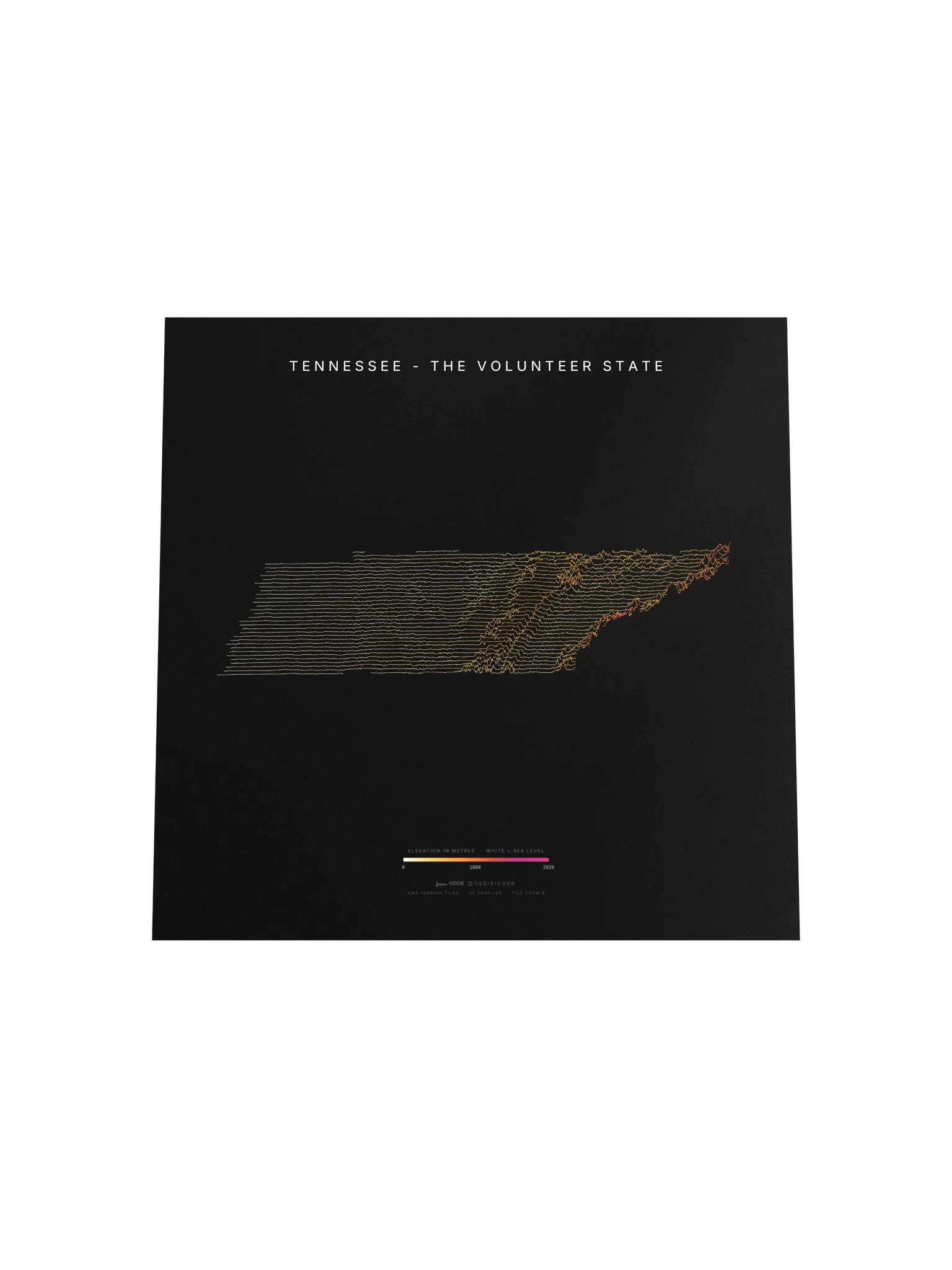 Ridgeline Poster - Tennessee product image (4)