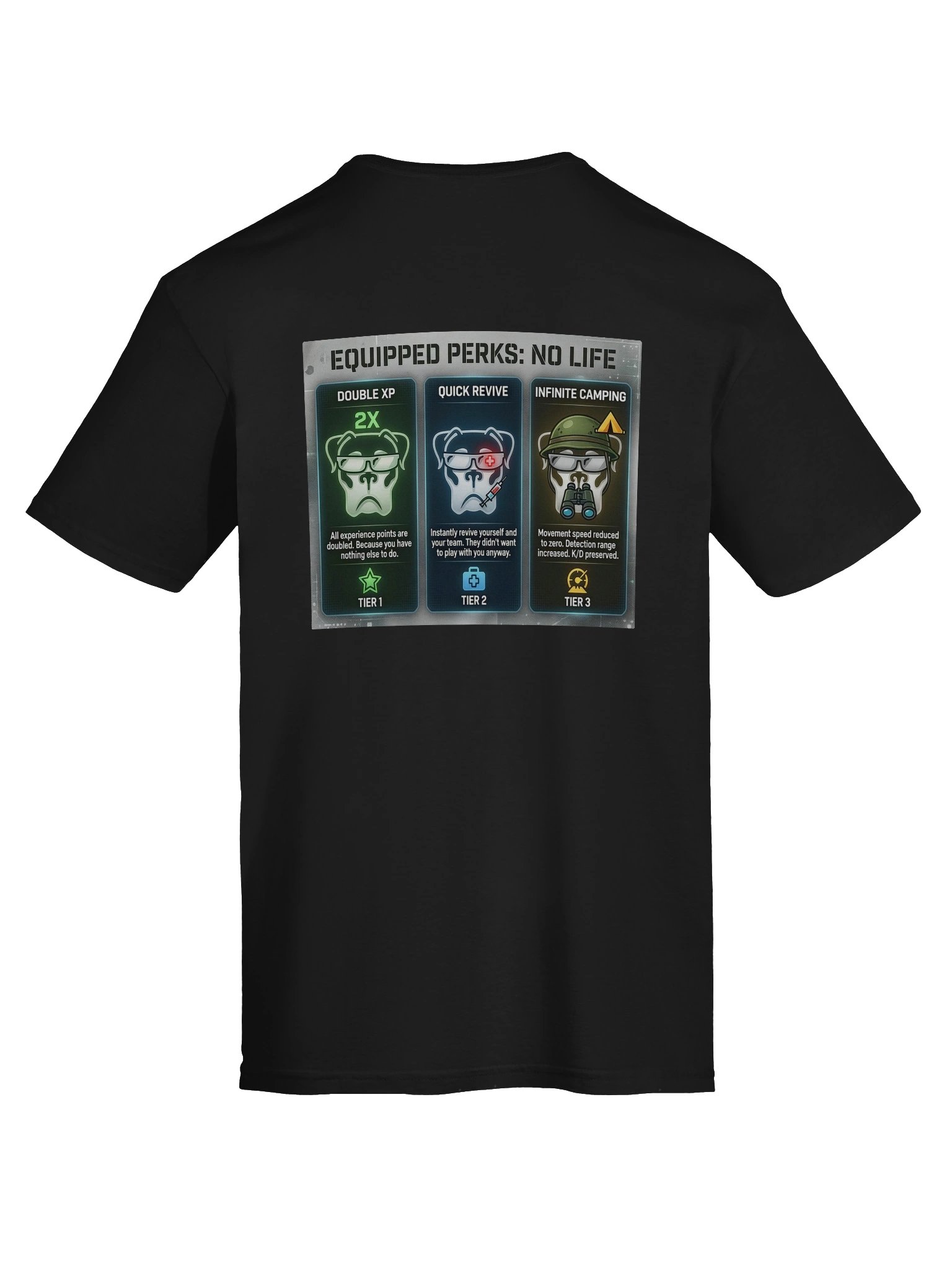 Equipped Perks product image (7)