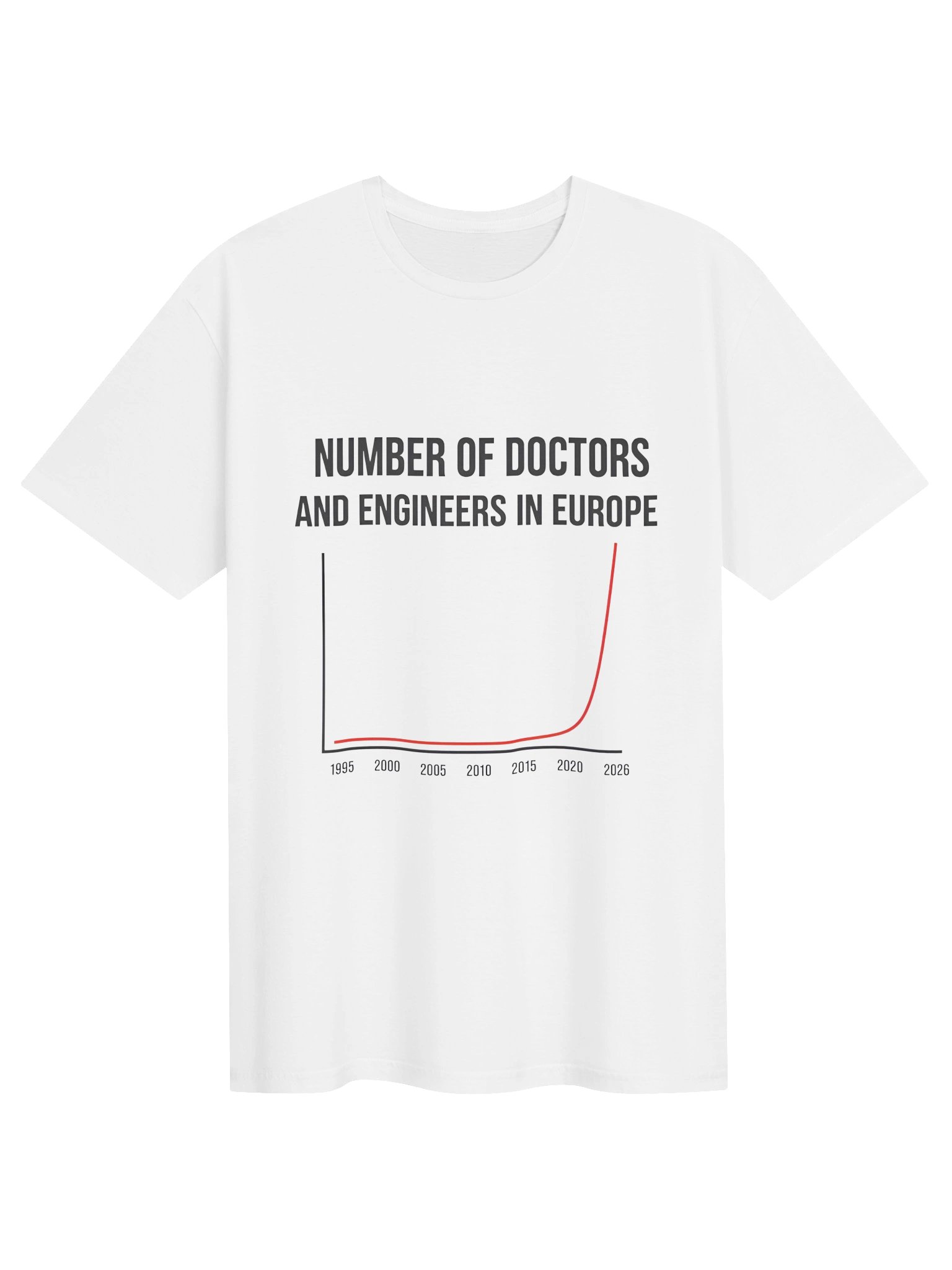 Number of Doctors and Engineers in Europe Shirt product image (2)