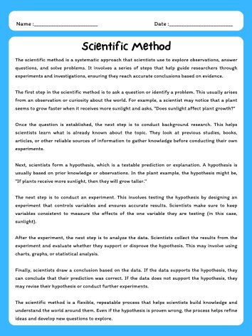 Scientific Method Reading Passage with Comprehension Questions product image (1)