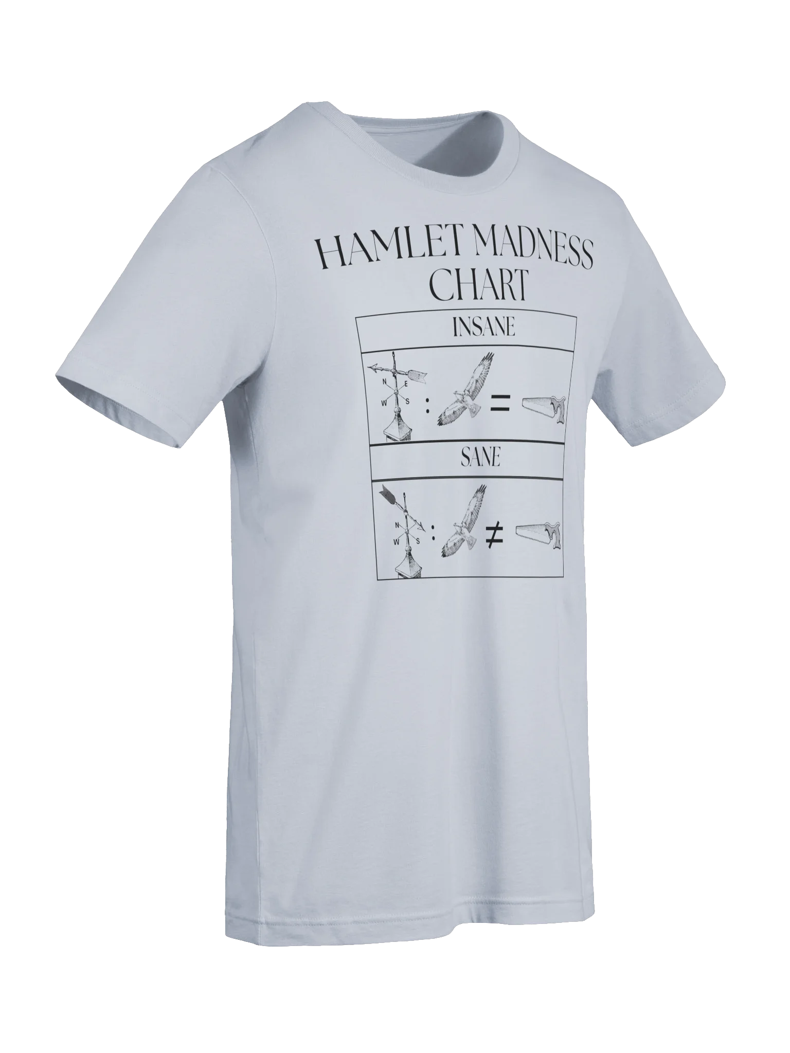 Hamlet Madness Chart product image (7)