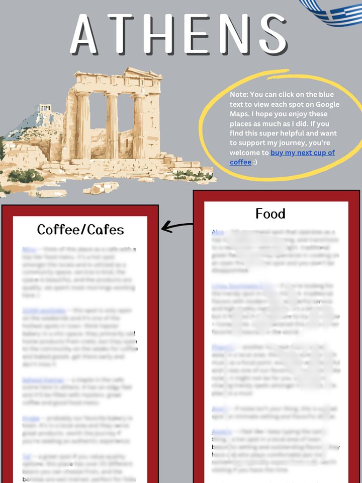 Athens Guide + Recommendations product image (1)