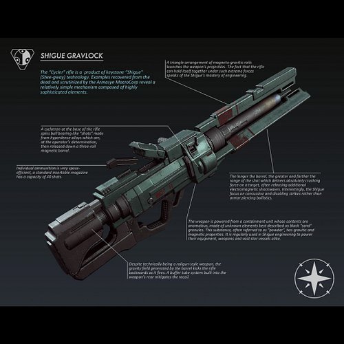 SHIGUE GRAVLOCK

https://projectmorningstar.net/lore/index/

Shigue technology is founded on gravitic tools and weapons. The ...
