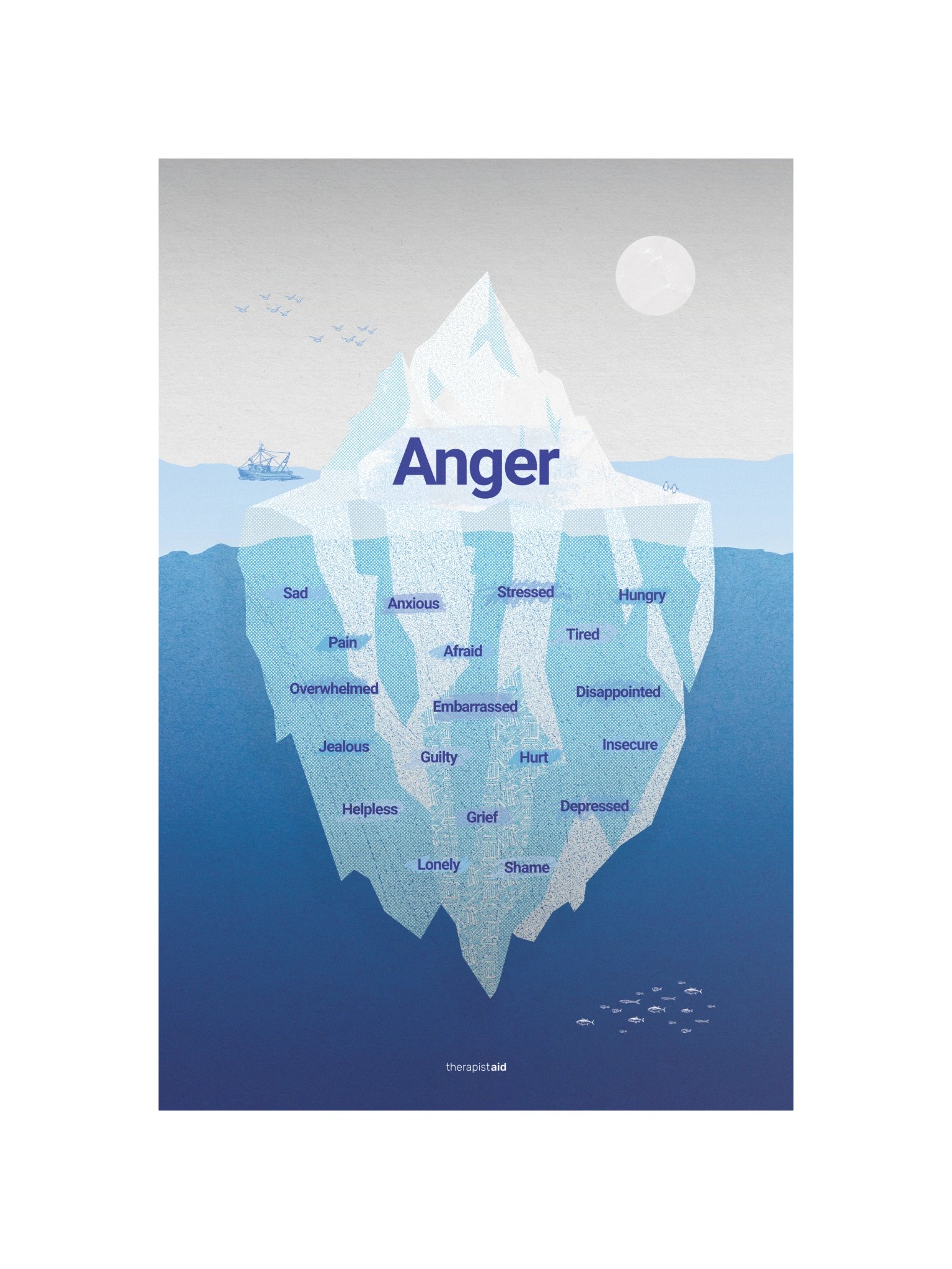 Anger Iceberg poster (papercraft style) product image (4)
