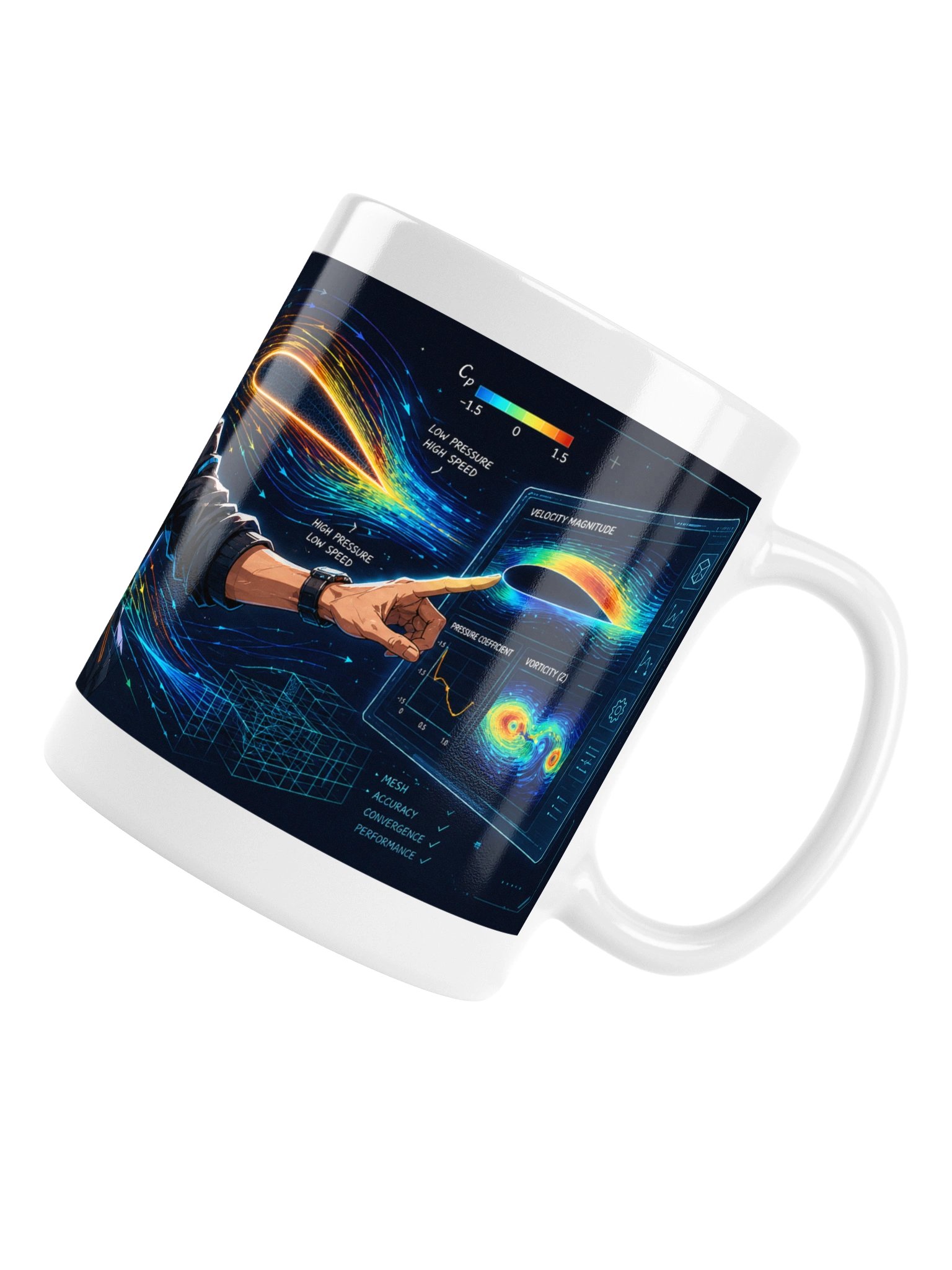 CFD Engineer Mug – I Turn Equations Into Flow product image (6)
