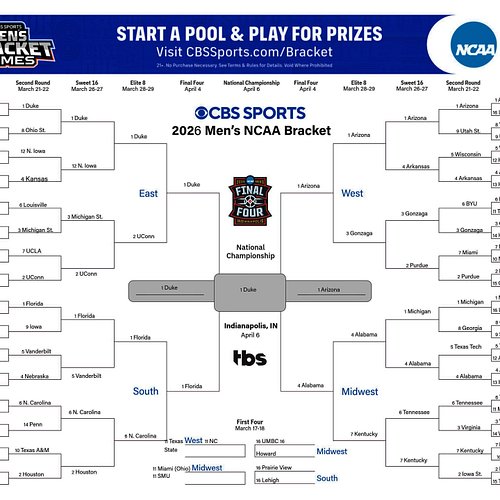 national championship of the 2026 NCAA Division I men's basketball tournament my predictions Duke is going to win