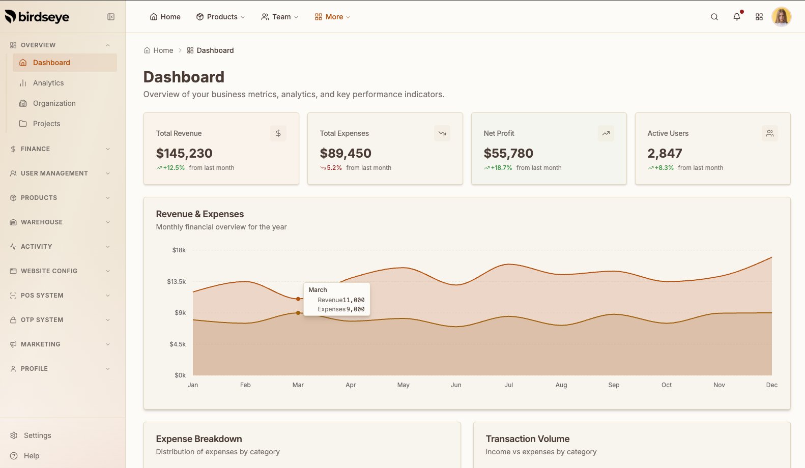 Bird's Eye — The All-in-One Next.js 16 SaaS & ERP Engine (React 19 + Tailwind 4) product image (12)