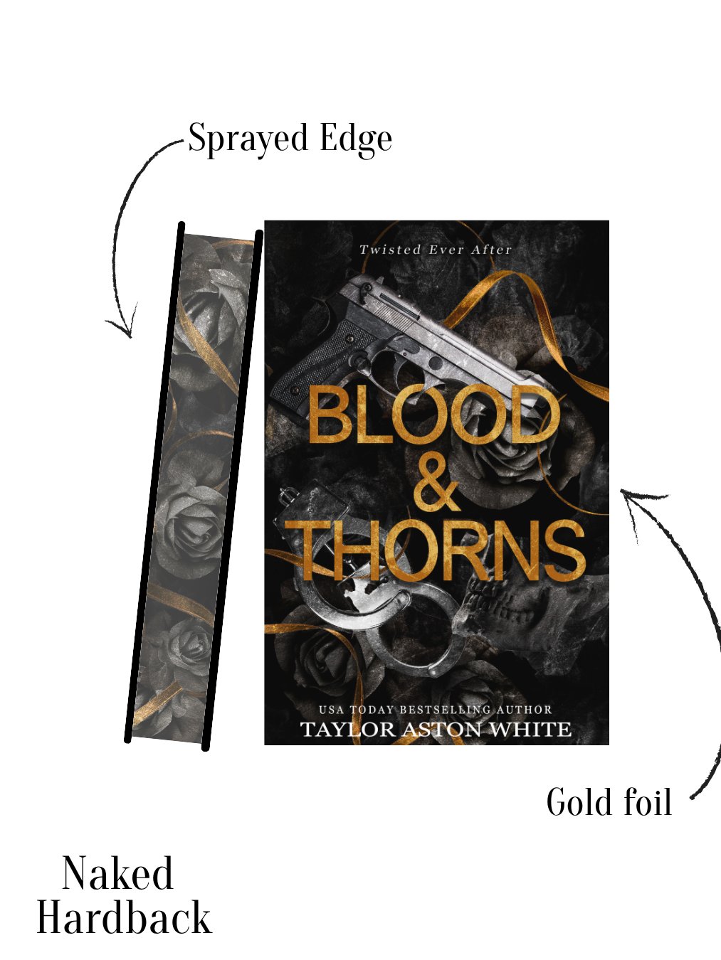 Blood & Thorns Hardback product image (2)