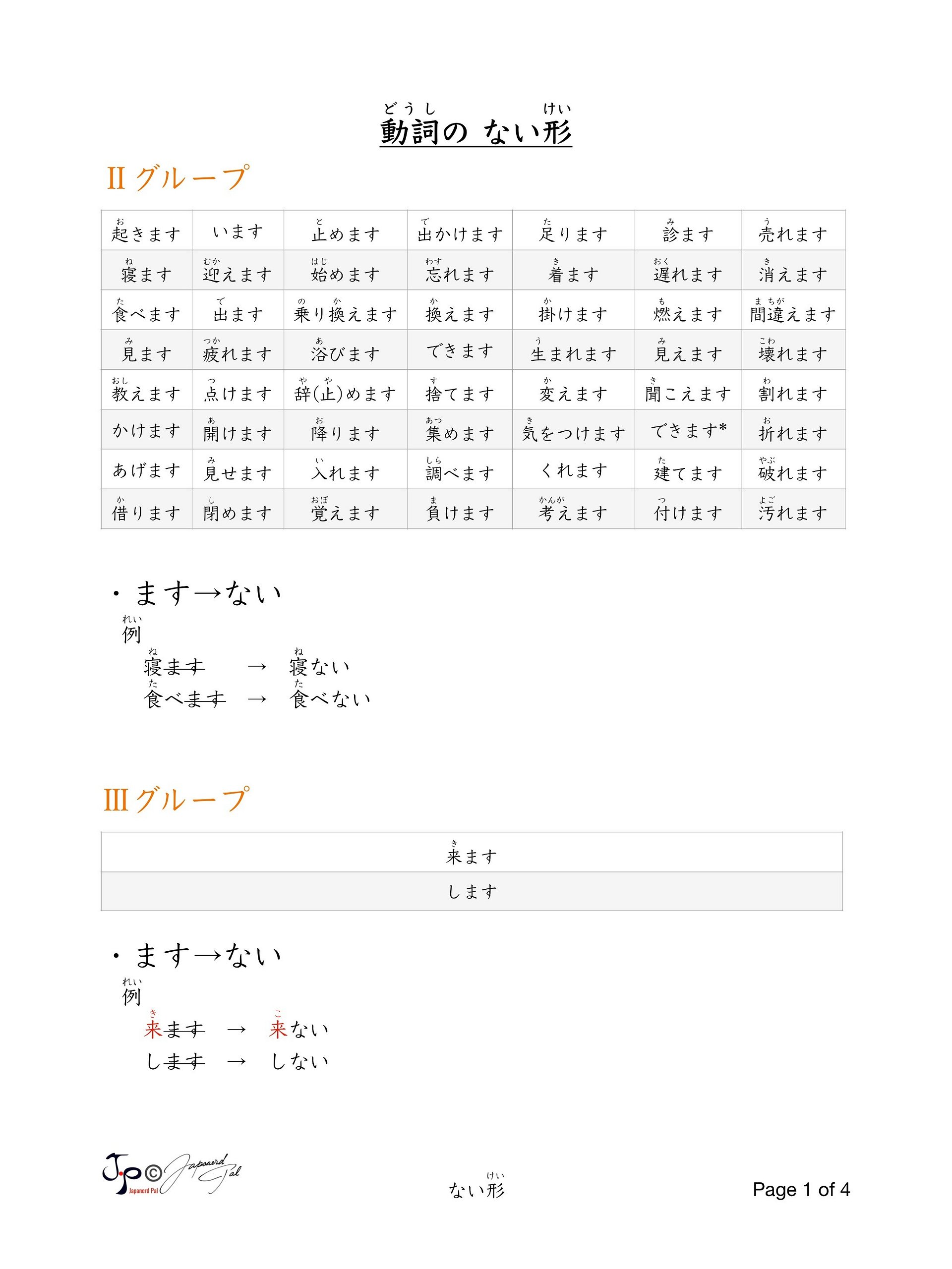 Dictionary Form Conjugation (辞書形活用表) product image (1)