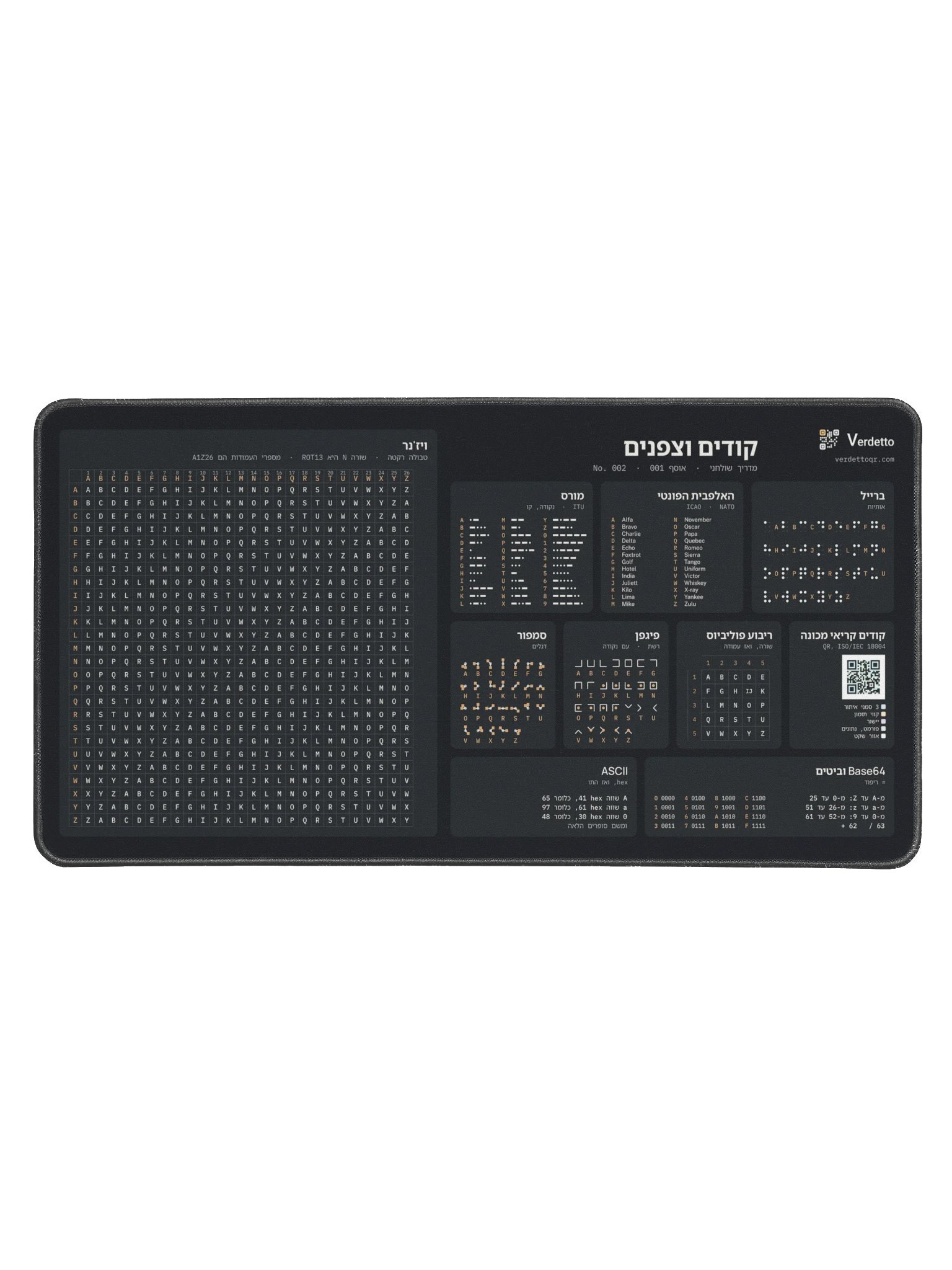 קודים וצפנים · שחור product image (1)