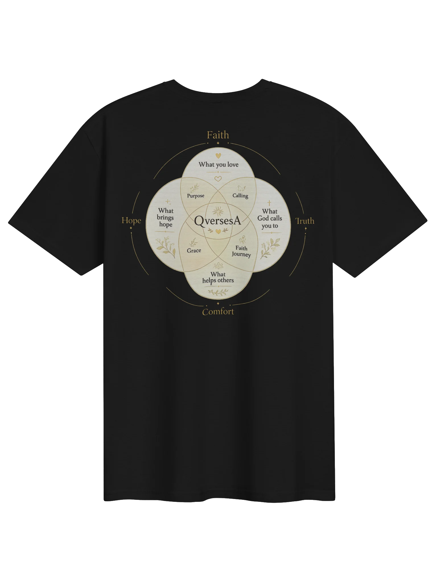 Softstyle T-Shirt - Unisex product image (1)
