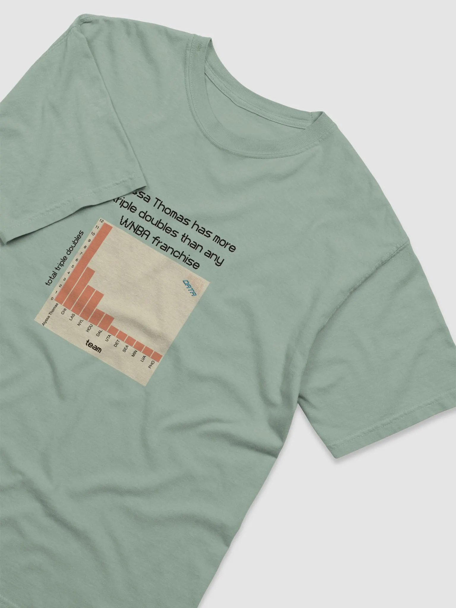 Alyssa Thomas Triple Doubles Graph Shirt product image (3)