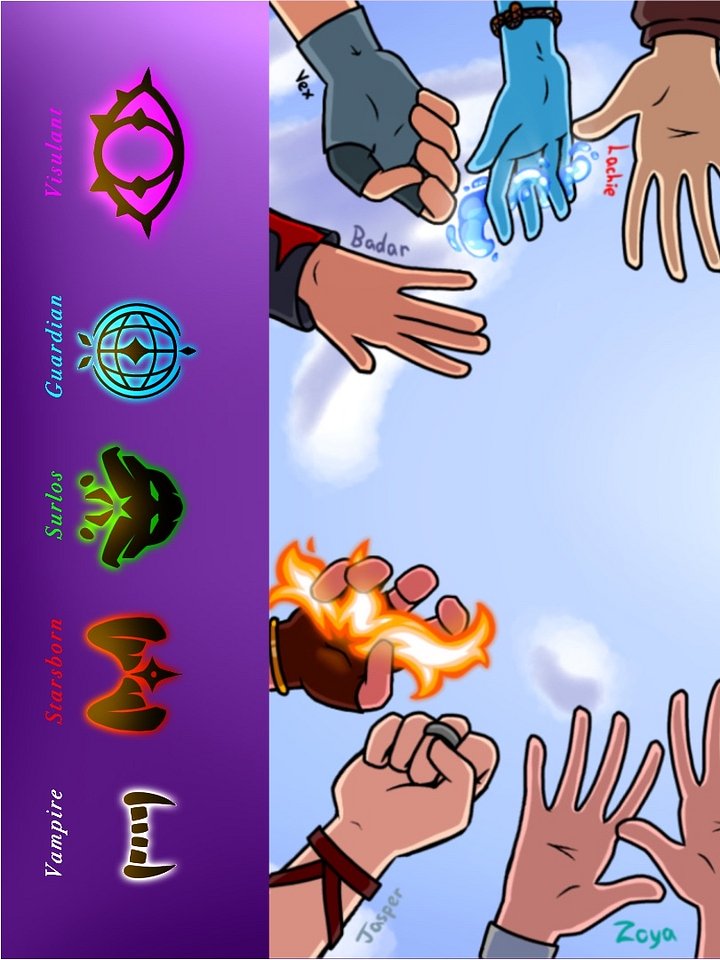 Races Holographic Bundle 1 product image (2)