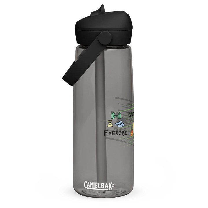 FlowBalance™ Flip-Straw Water Bottle product image (2)