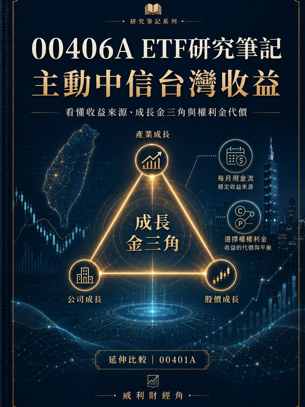 00406A研究筆記：真正狠的不是月配，是成長金三角 product image (1)