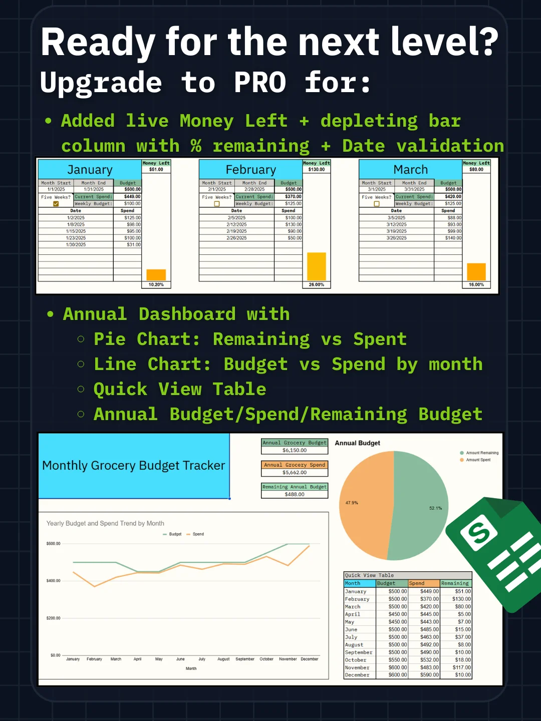 Monthly Grocery Budget Tracker (Free) product image (5)
