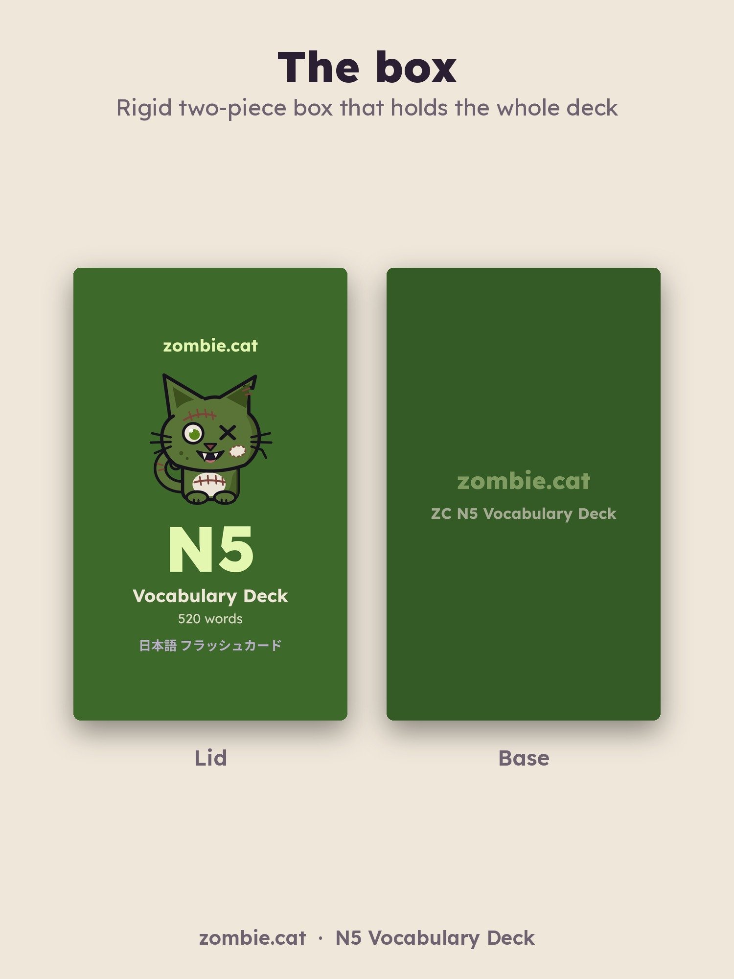Japanese Flash Cards: JLPT N5 Vocabulary Deck, 520 Words (zombie.cat) product image (4)