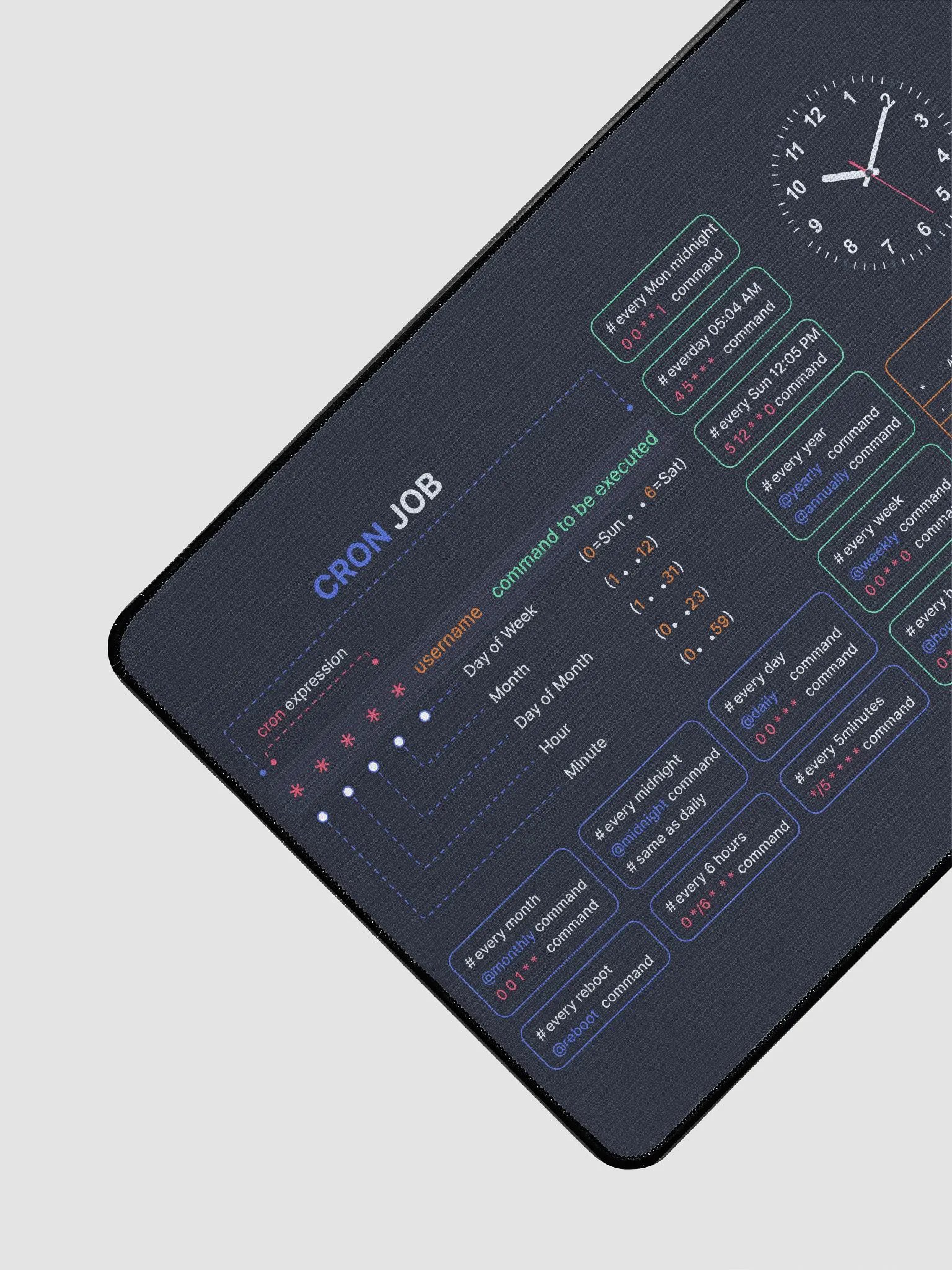 Large Linux cron jobs desk mat product image (1)