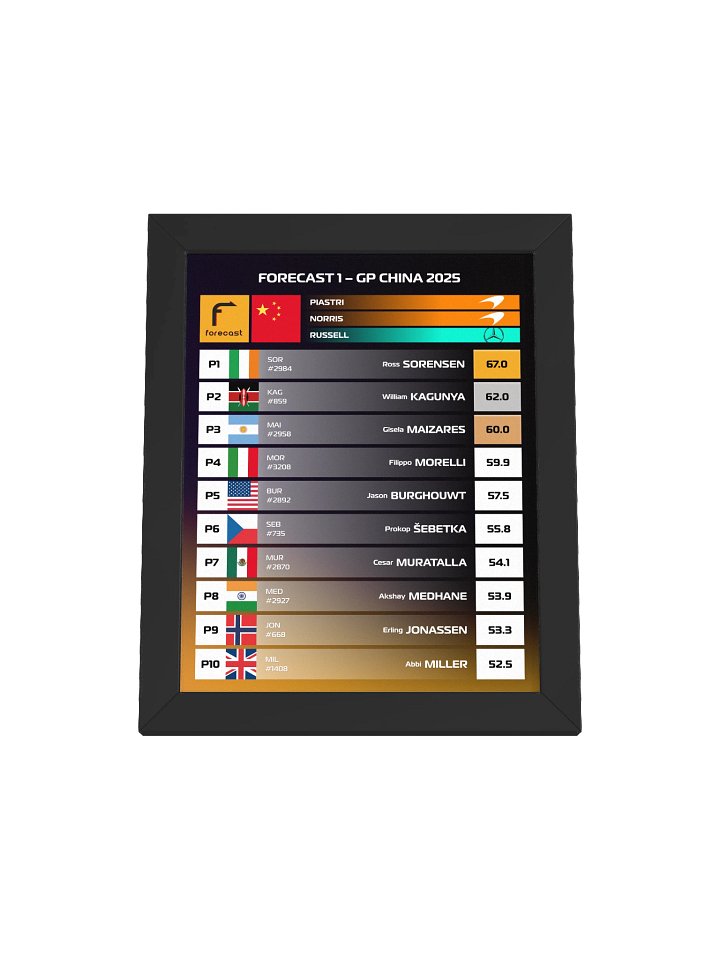 GP China 2025 Frame product image (1)