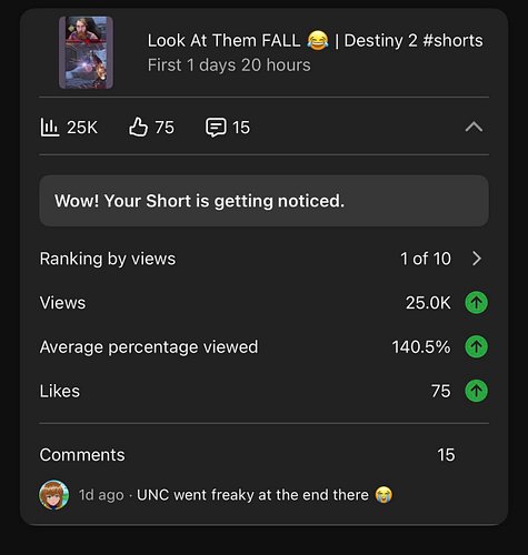 Can we hit 30k views by the end of today? 🧐

Look At Them FALL 😂 | Destiny 2 #shorts
https://youtube.com/shorts/MO4mr0beAtc?f...