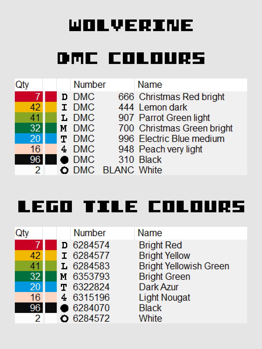 Wolverine Pixel Art product image (4)