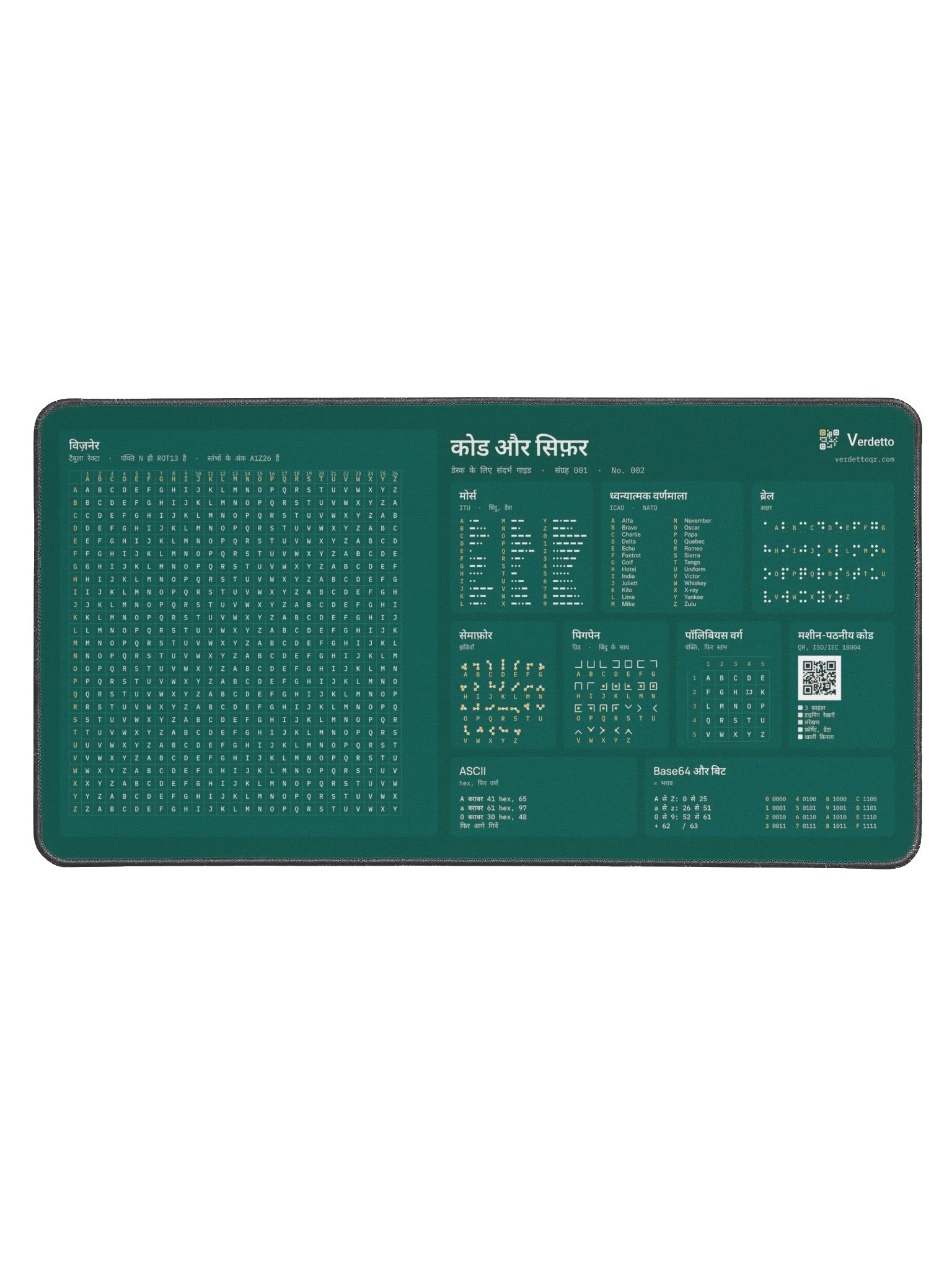 कोड और सिफ़र · टील product image (1)