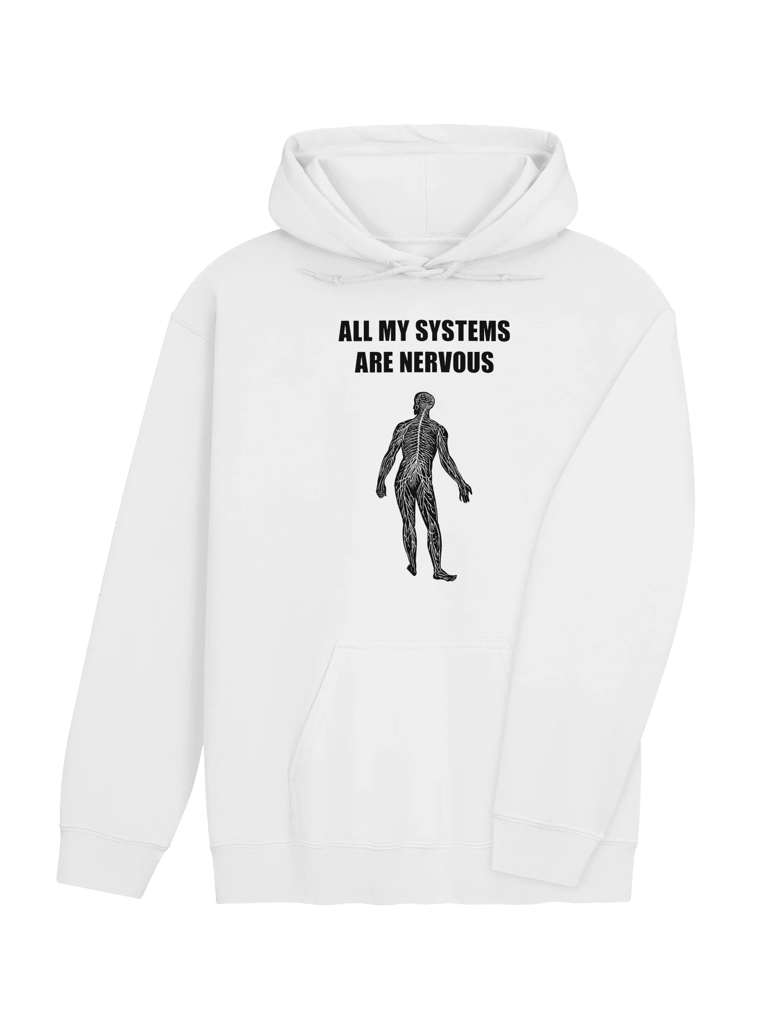 ALL MY SYSTEMS ARE NERVOUS product image (48)