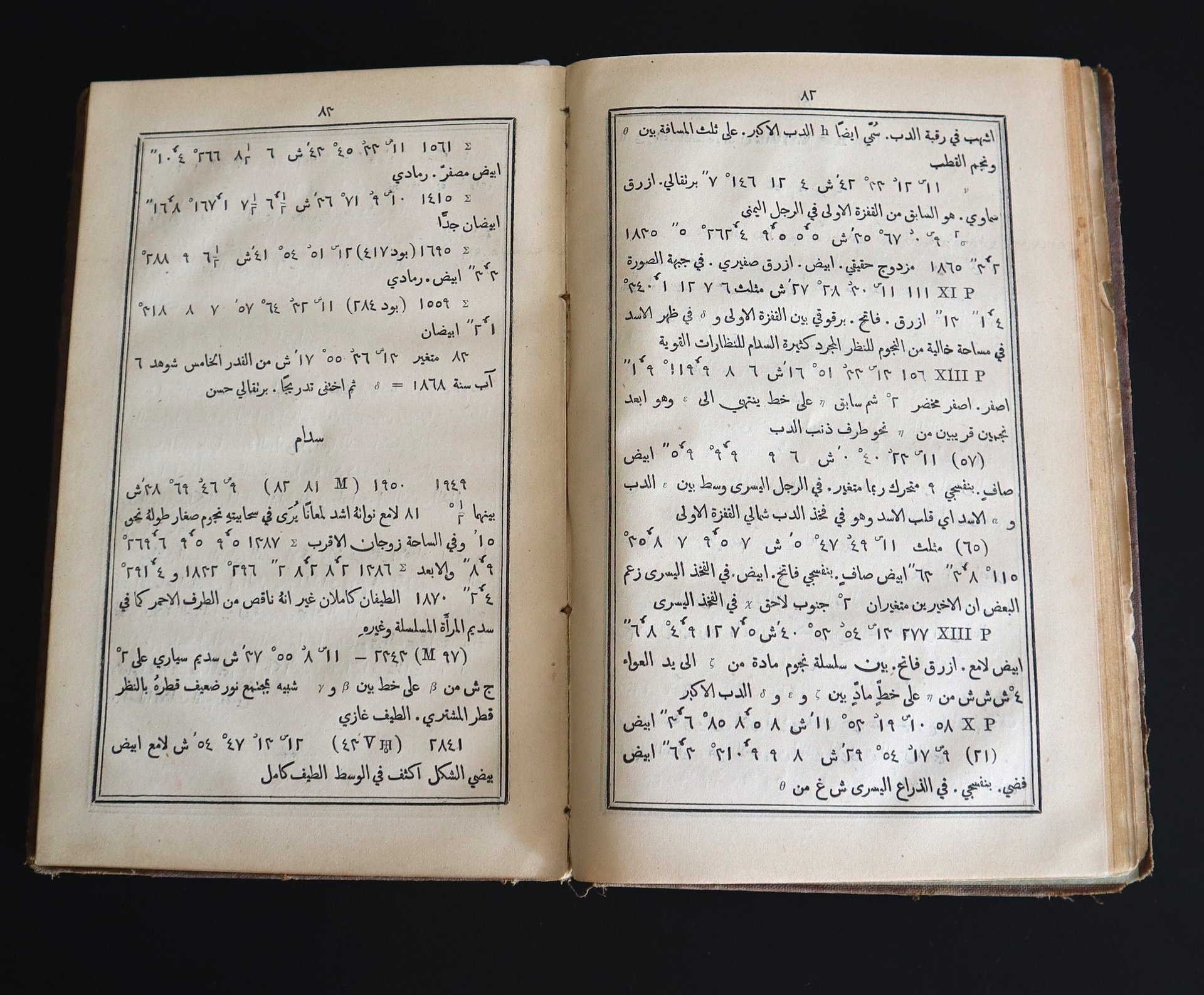 أرواء الضماء من محاسن القبة الزرقاء 1883 product image (7)