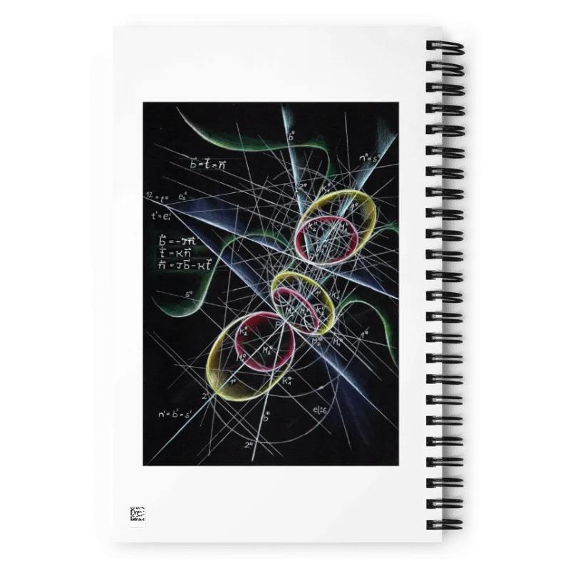 Geometric Physics Art Notebook 6: Gaussian Beam and Osculating Circles product image (2)