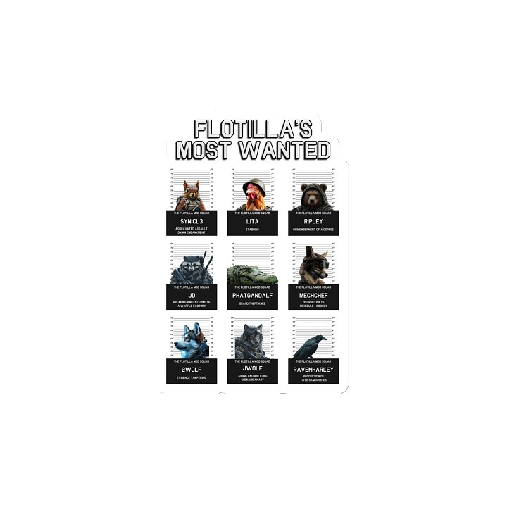 Mod Mugshots - Magnet product image (2)