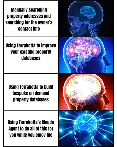 The team over at @terrakotta_ai continues to level up their offering to take more of the busy work off your plate! With their...