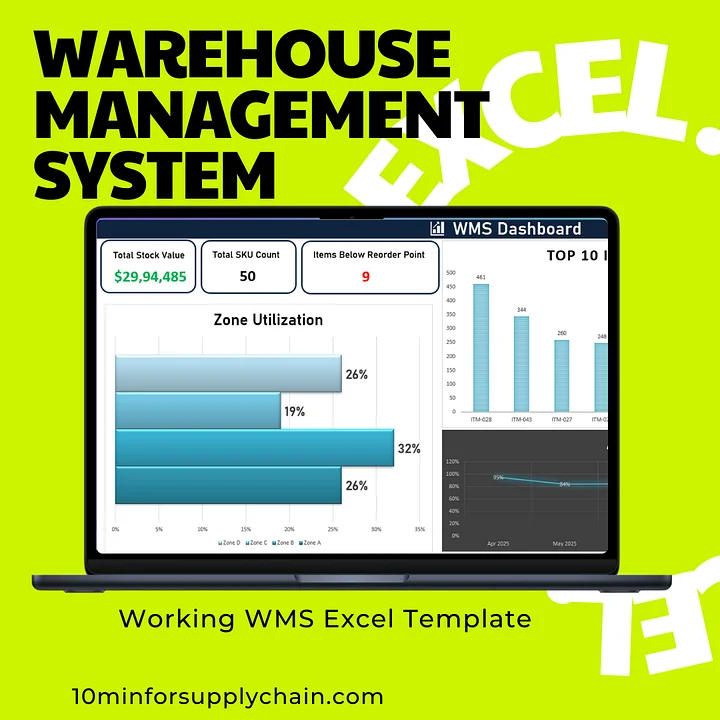 Excel Warehouse Management System Template | Inventory Tracking & KPI Dashboard product image (1)