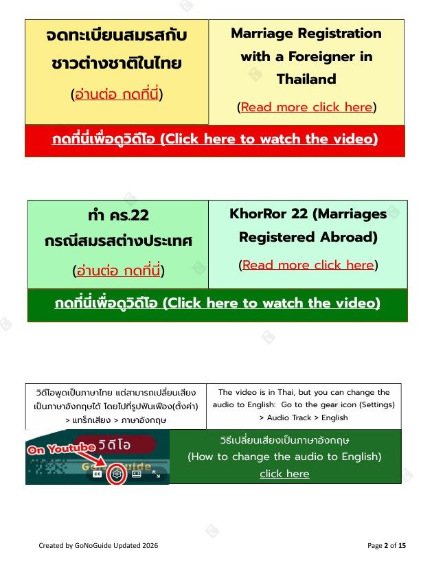 Part 5 วิธีจดทะเบียนสมรสกับชาวต่างชาติในไทย (Marriage Registration in Thailand) + แถมวิธีทำคร.22 กรณีจดตปท. product image (2)