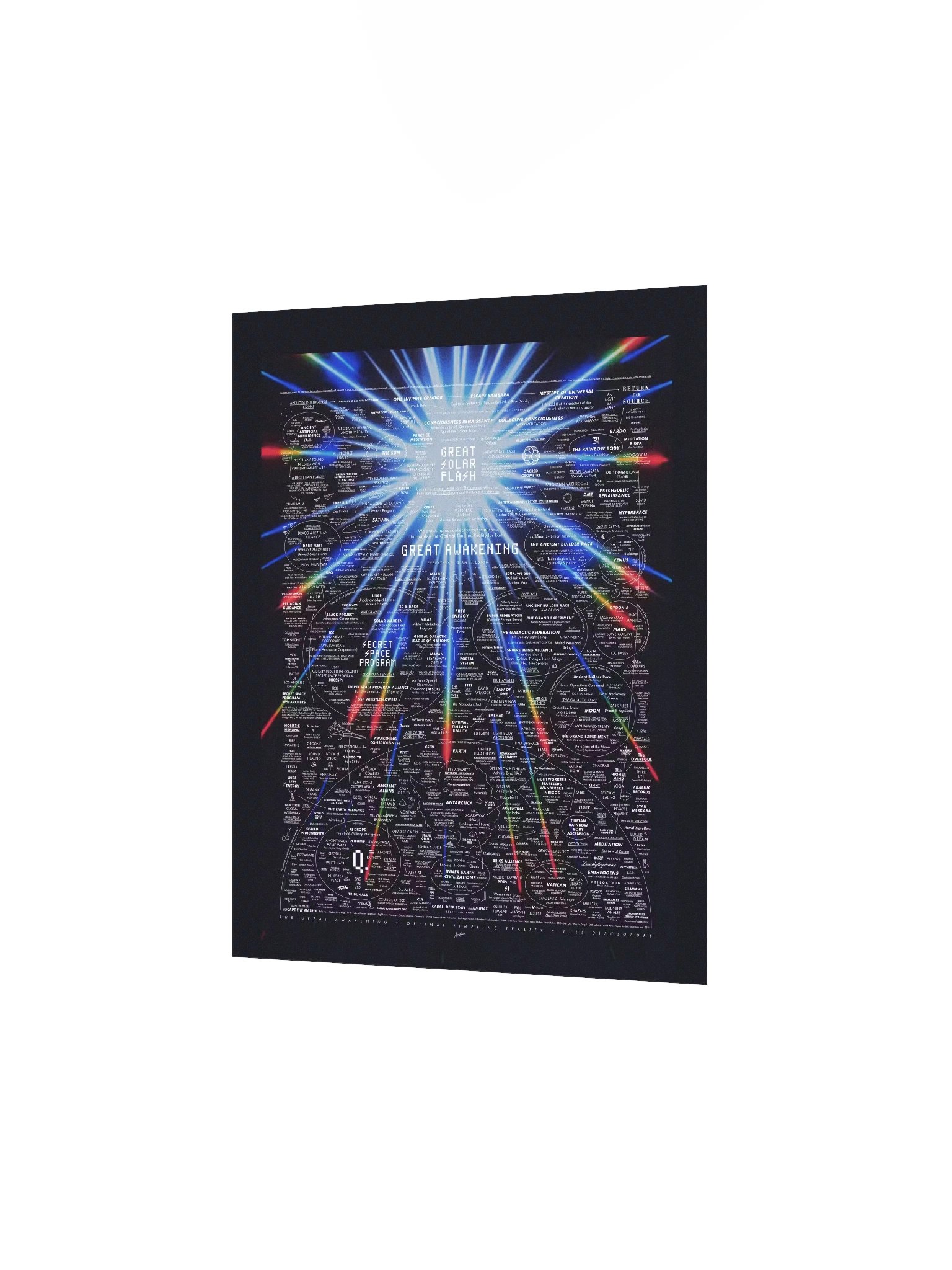 The Great Flash Awakening Poster product image (11)