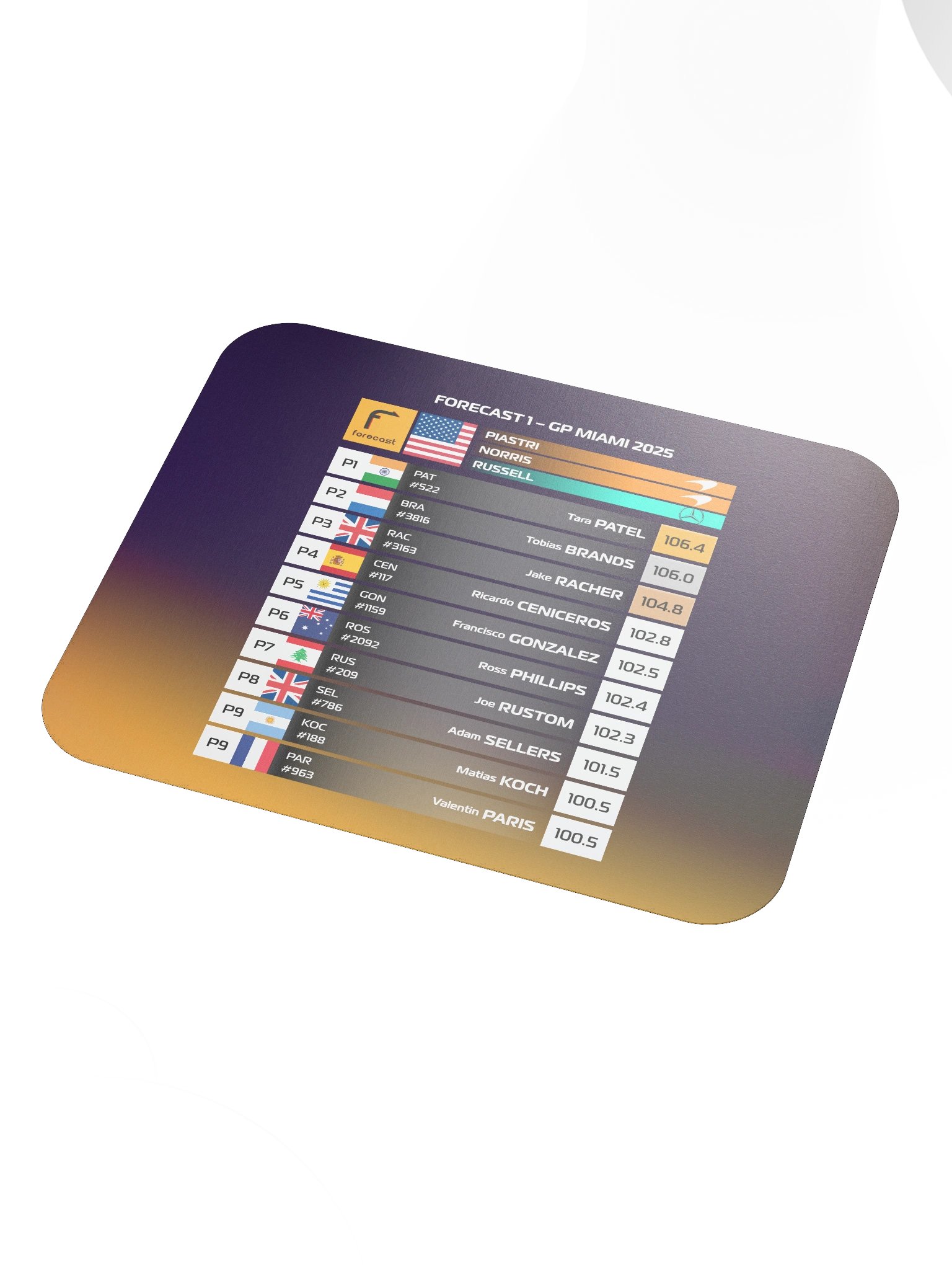 GP Miami 2025 Mousepad product image (3)