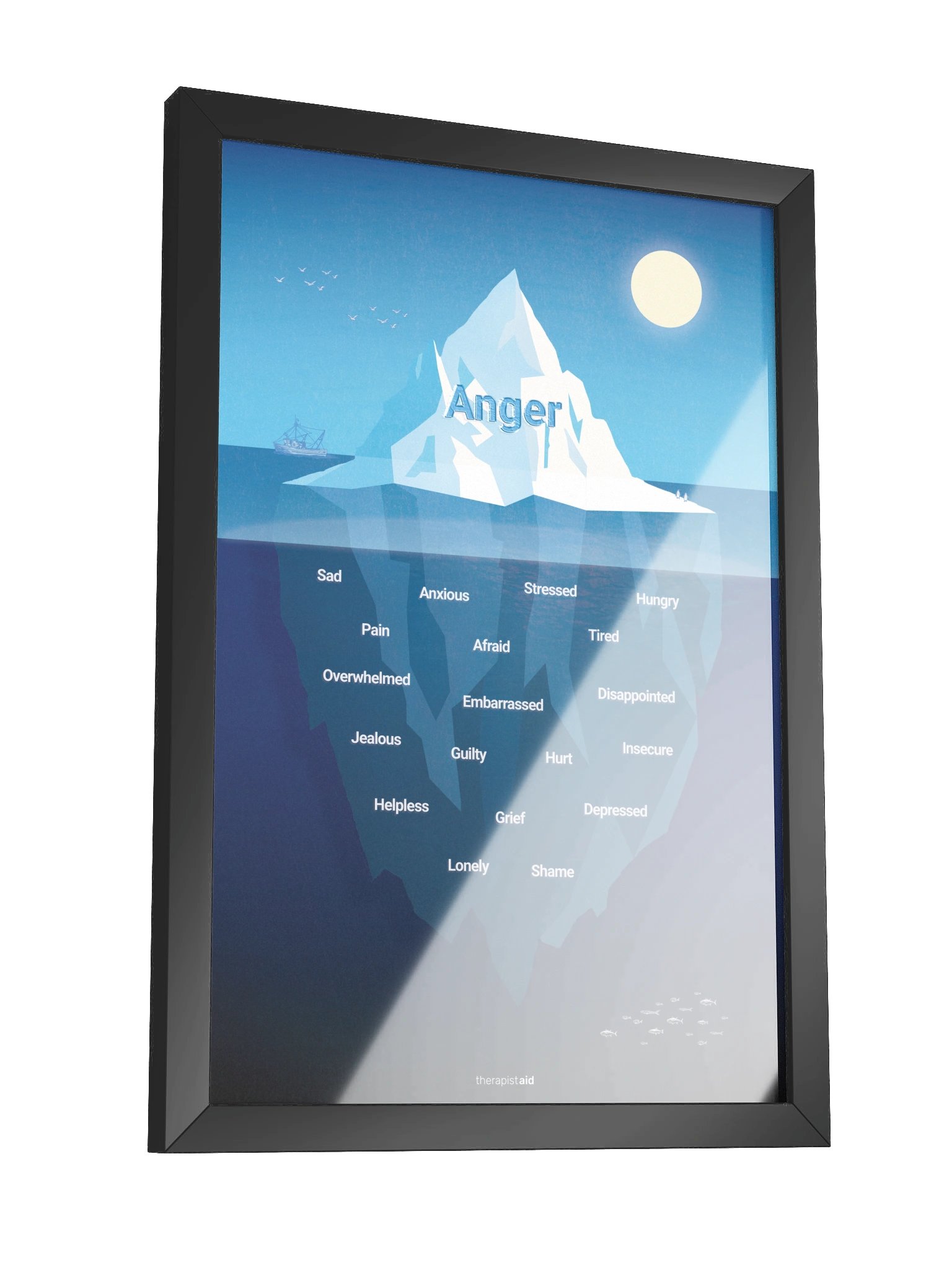 Anger Iceberg framed artwork (colorful) product image (3)