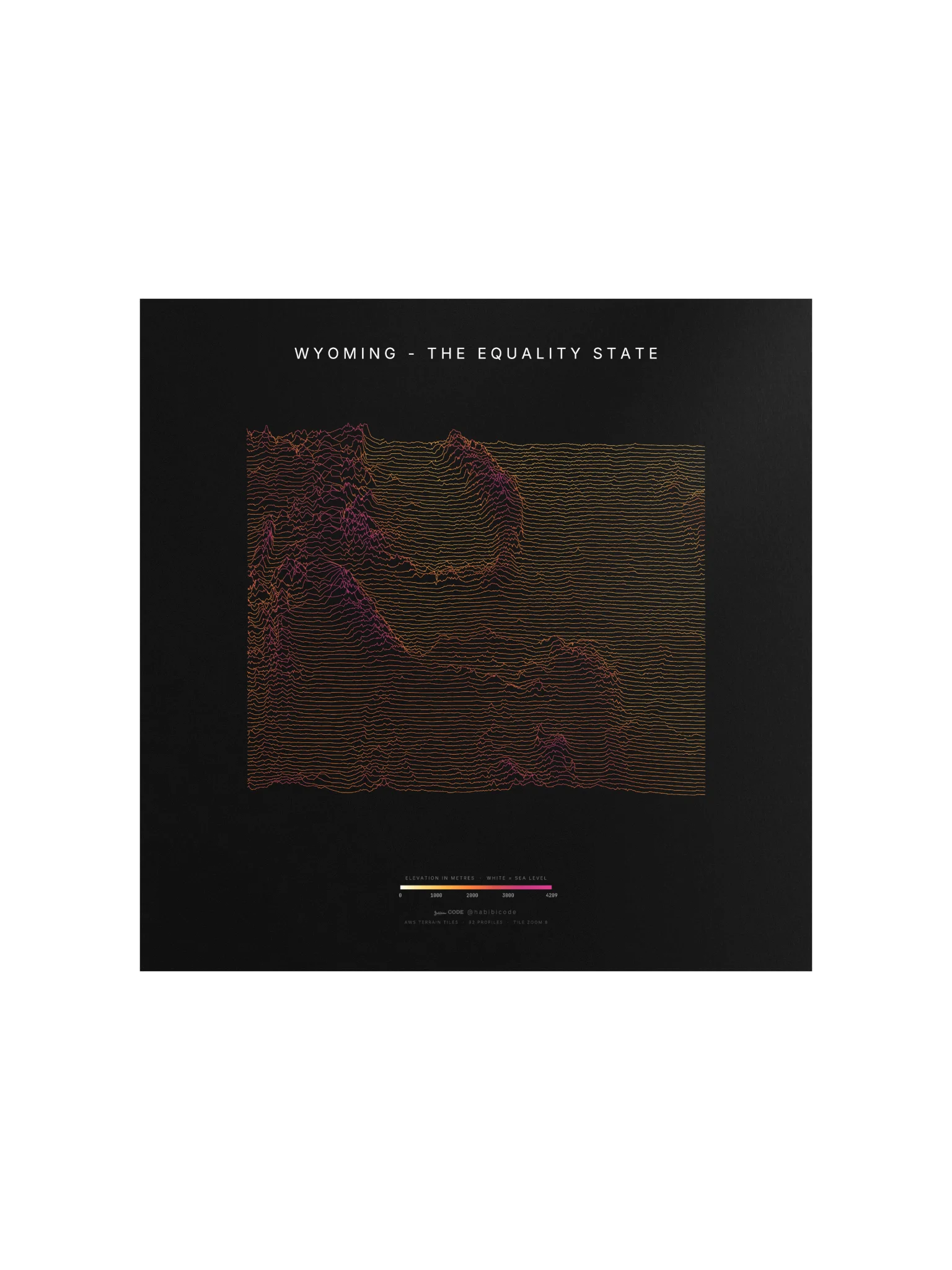 Ridgeline Poster - Wyoming product image (1)