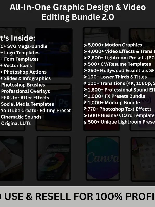 Ultimate Digital Product Bundle product image (3)