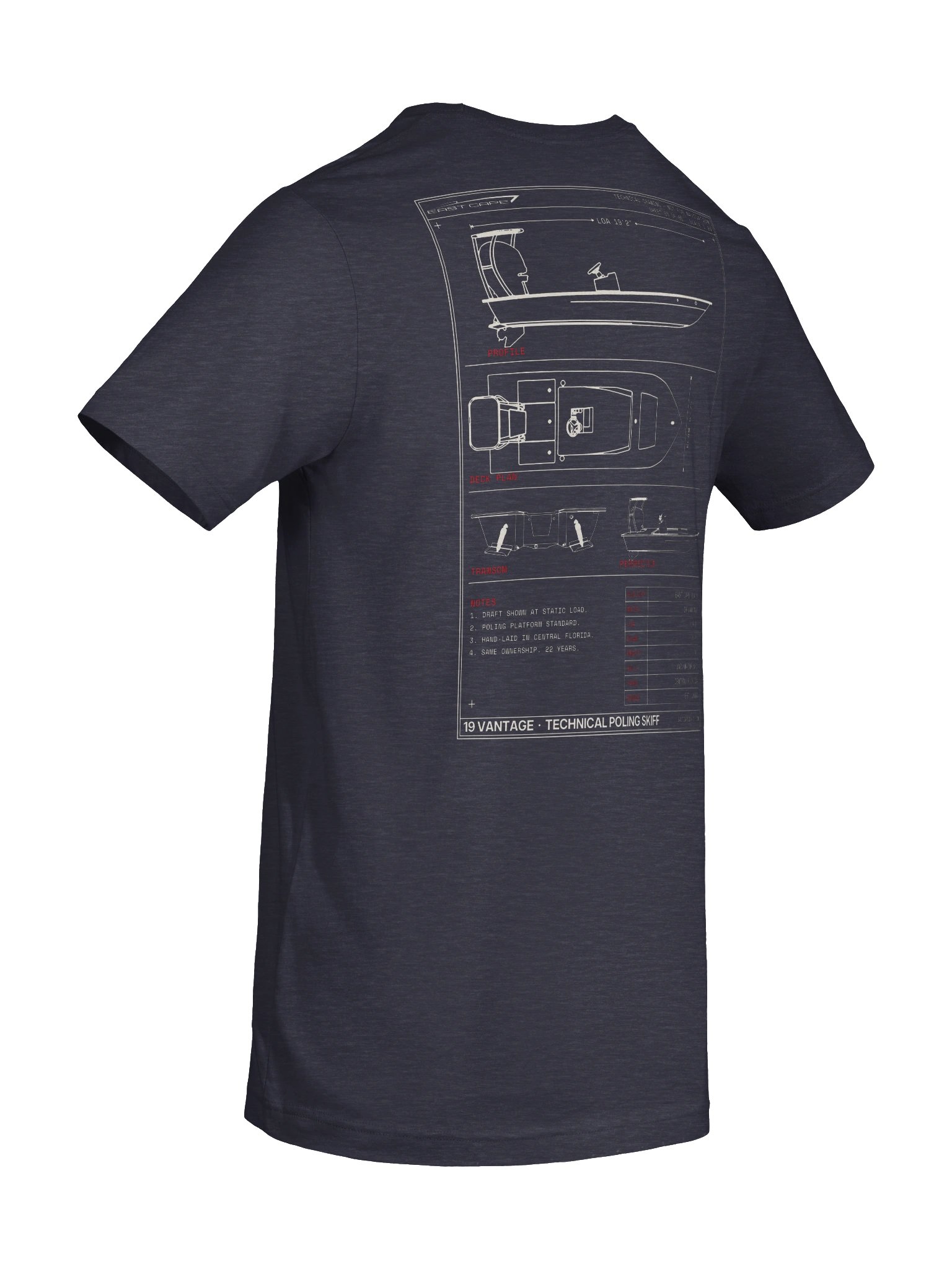 19 Vantage Blueprint product image (10)