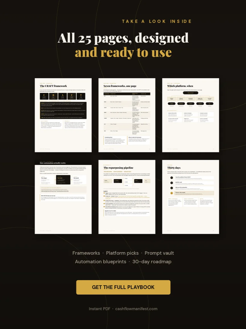 Prompt to Profit — The AI Playbook for Non-Technical Professionals product image (2)