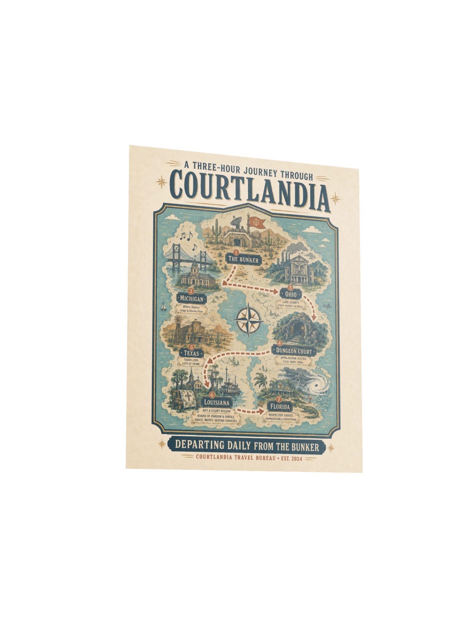 Courtlandia Travel Bureau Tour Map Poster product image (5)