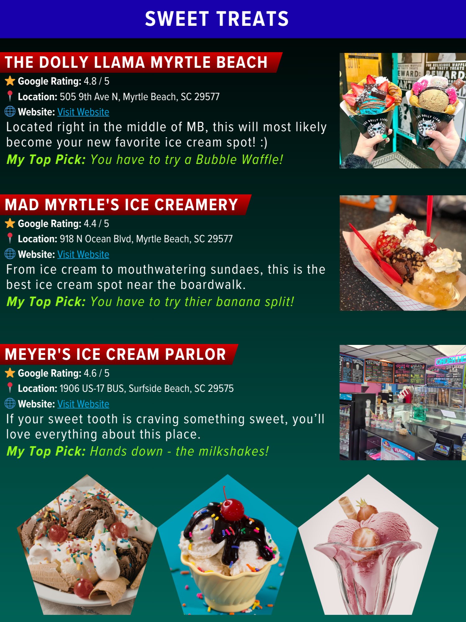 Myrtle Beach 2026 Travel Guide Bundle, Full 78-Page Guide + 5 Quick Guides product image (8)