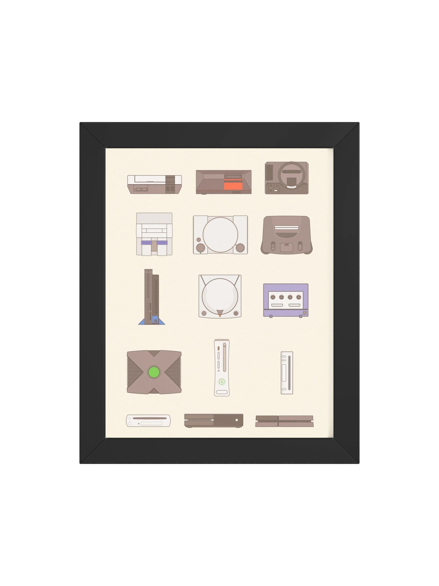 Retro Consoles (Beige) | Framed product image (4)
