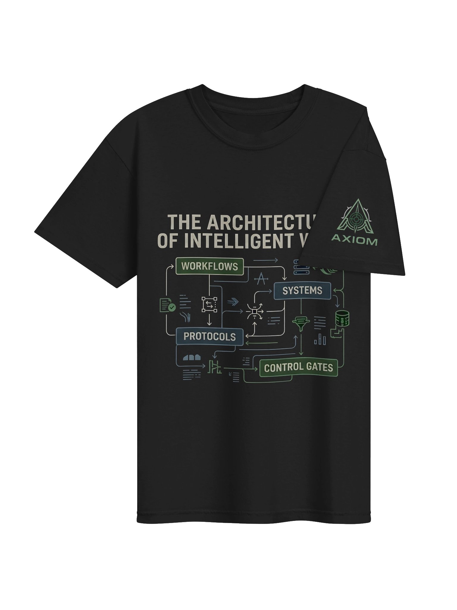 Axiom Systems Architecture Heavyweight T-Shirt product image (44)